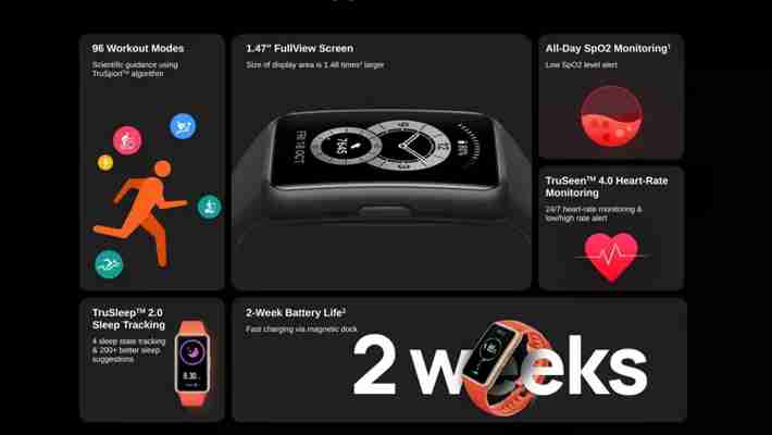 Huawei lansează Band 6, o brățară de fitness care poate fi confundată cu un smartwatch